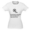 Womens Ice Tee Thumbnail